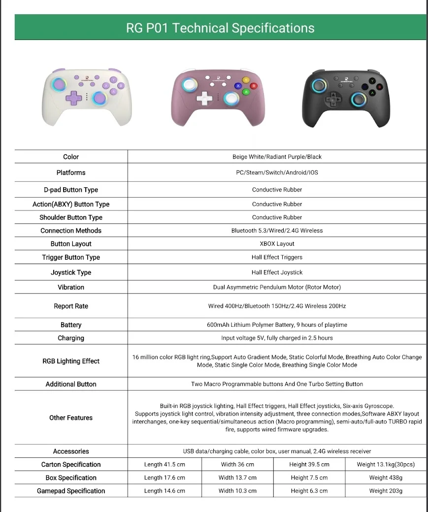 controller specs.webp