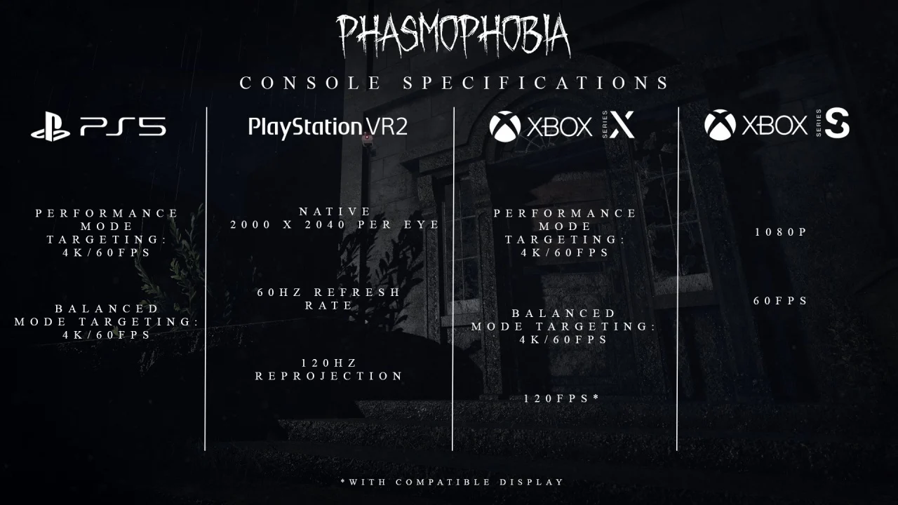 phasmophobia-frame-rate-targets-revealed-xbox-series-x-the-only-console-to-hit-120fps1.webp