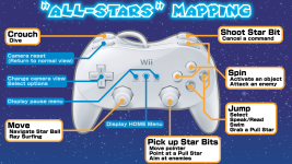 Play Super Mario Galaxy using the Wii U GamePad